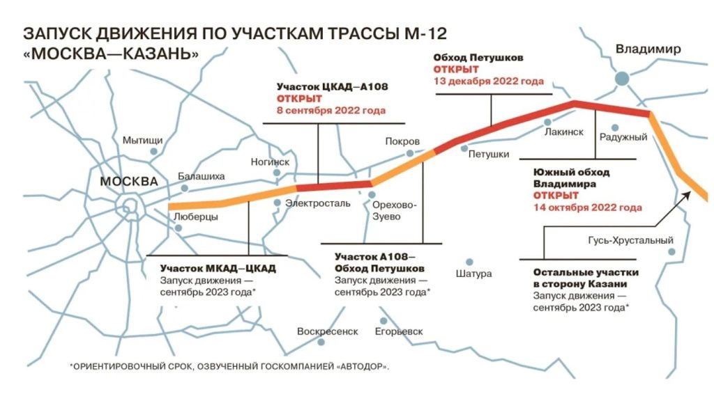 Карта дороги м 12