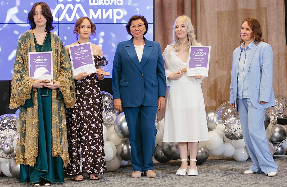 Выпускной в школе «МИР»